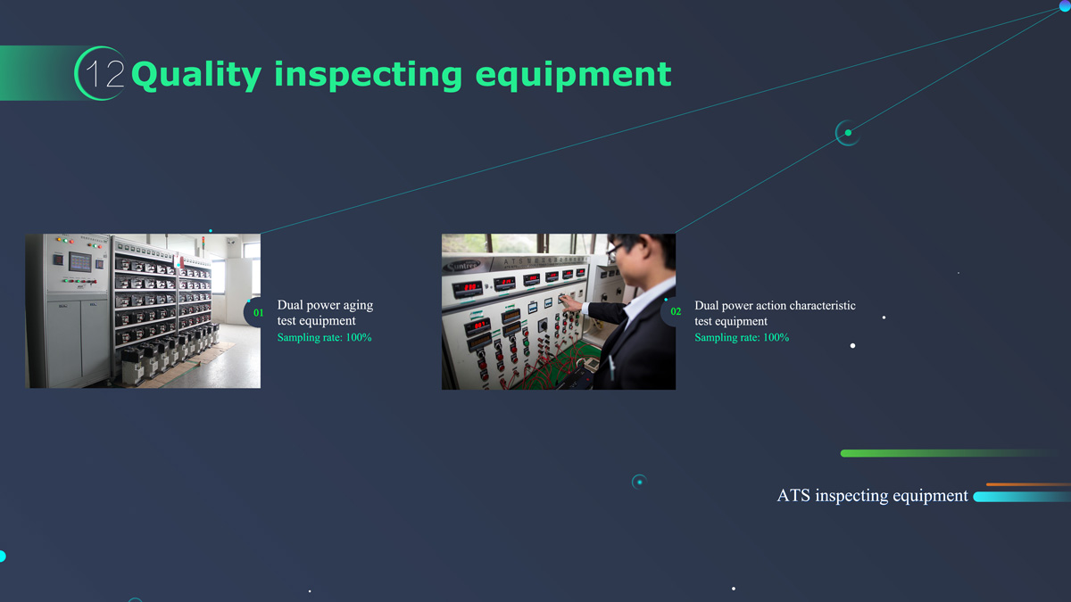 ATS Inspecting Equipment